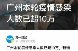 广州疫情病毒传播快传播力强（广州的新冠疫情严重吗）