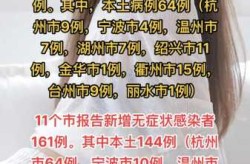 杭州新增1例本土确诊 系护士（杭州确诊病例最新）