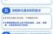 防疫政策近期是否调整?官方回应（国家出台疫情期间减免政策）