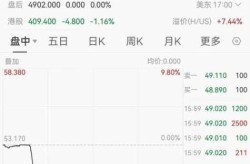 腾讯新闻疫情最新消息，腾讯疫情实时最新数据