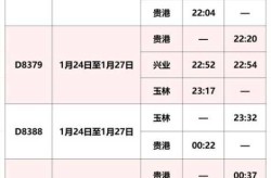 d2746次列车疫情，d2746动车停靠站时间表