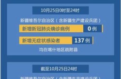 新疆新增无症状感染者12例，新疆最近有什么病毒性疾病