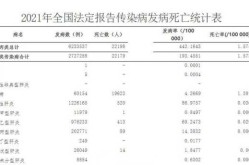 时隔6个月中国再现霍乱病例（中国霍乱疫情最新消息）