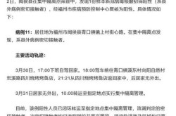 福州疫情最新分布消息今天，福州今天最新疫情公布