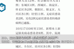 北京新增40例感染者详情公布，最近北京的传染病