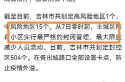 吉林新增2例死亡病例，20日新增病例