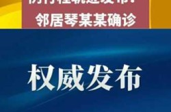 沈阳新增病例行动轨迹公布，今天沈阳新增病例行程轨迹