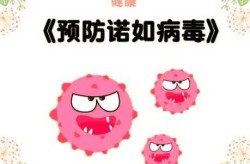 北京诺如病毒检测机构，检测诺如病毒挂什么科