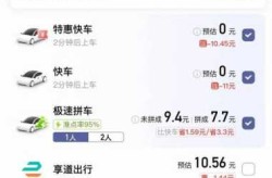 2020年滴滴准入车型一览表（滴滴车辆注册条件和车型）