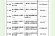 疫情中高风险地区最新名单有天津吗（天津疫情最新消息）