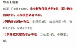 河南省郑州市疫情最新消息，河南省郑州市疫情最新情况