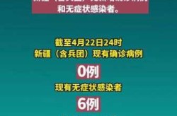 新疆18日新增1例无症状，新疆一共封闭了多少天