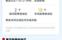 黑龙江黑河新增1例本土确诊病例多少，黑河疫情最新消息今天
