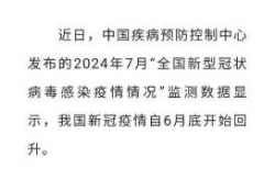 2024年新冠最新消息今天（新冠病毒最新消息）