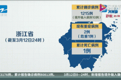 31省市新增疫情最新消息安徽（疫情最新消息安徽情况）