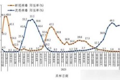 从2023年新冠不属于传染病（2024年的新冠病毒传染强吗）