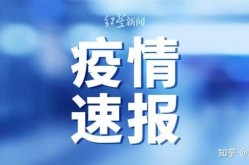 吉林新增54例本土确诊病例，吉林市疫情最新消息今天新增病例