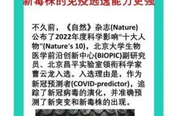 科学家预测控制新冠要4到5年（科学家对未来的预测）
