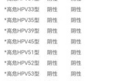 病毒检测可以查哪些病毒，病毒十项检测的意义