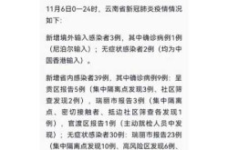 云南昆明封城最新消息2021（昆明最近疫情最新消息）