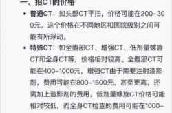 肺部做一次CT伤害多大，肺部ct多少钱做一次