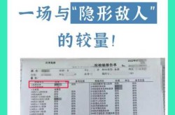 赤峰市红山区核检发现2例阳性（抗核抗体阳性1:100核颗粒型）