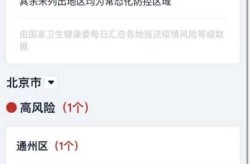 全国中高风险地区共216个，国内高风险地区
