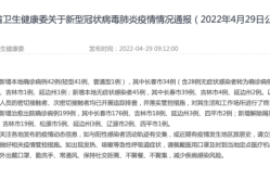 吉林市公布新增病例行动轨迹查询，吉林市疫情最新消息今天新增病例