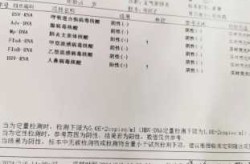 广州海珠发现1例核酸阳性病例，广州海珠区确诊病例