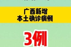 新冠疫情最新情疫情情况，今天新疫情最新消息