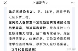 上海新增本土确诊11例无症状64例，最新上海本地新增确诊