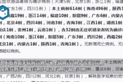 31省区市新增62例本土确诊（31省疫情最新消息今天）