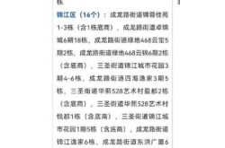 成都五地调整为低风险地区，成都中风险地区