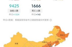 我国最新疫情最新消息，最新疫情全国最新消息