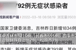 吉林新增36例本土无症状，吉林最新消息今天新增