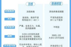 山东流感最新通知今天，山东疫情最新消息今天