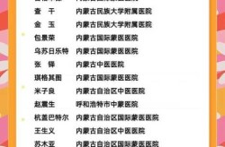 额济纳旗新增13例本土确诊（内蒙古确诊病例最新消息）