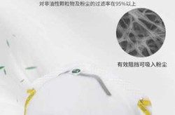 工业防粉尘口罩十大排行榜，十大粉尘口罩排名