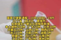 31省份新增19例确诊 本土5例在广东，31省市新增本土病例最新消息