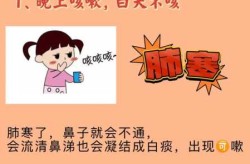 新冠5个月还咳嗽怎么办，新冠咳嗽几个月了还没好