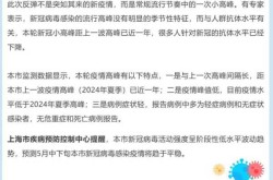 上海新增阳性病例迎来6连降，阳性是什么病