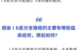 2024猴痘疫情最新消息今天（水痘最新消息）