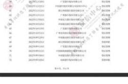 未做核酸纳入征信上海一街道回应（花呗纳入征信吗）
