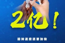 新冠疫苗接种超14亿，全国新冠疫苗接种剂次超13亿