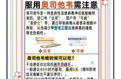 不确定是流感能吃奥司他韦吗（没有甲流误吃了奥司他韦）