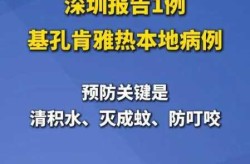 广东深圳疫情最新消息今天，深圳今天最新疫情报告