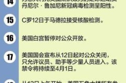 美国加州新冠疫情最新消息，加州疫情的最新情况