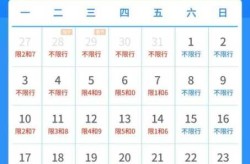 邯郸限号2023年2月最新通知（2025唐山市限号查询最新消息）