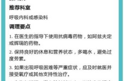疫情放开阳了家人怎么办，疫情为什么突然放开了
