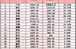 31省新增本土89例，31省增本土11例